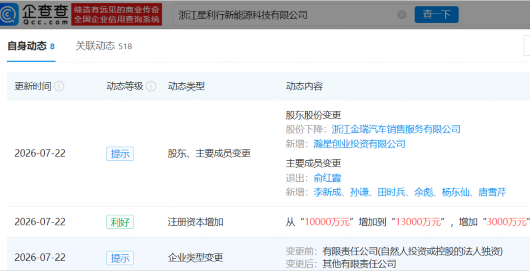 小米汽车成立新公司,杀入换电赛道!
