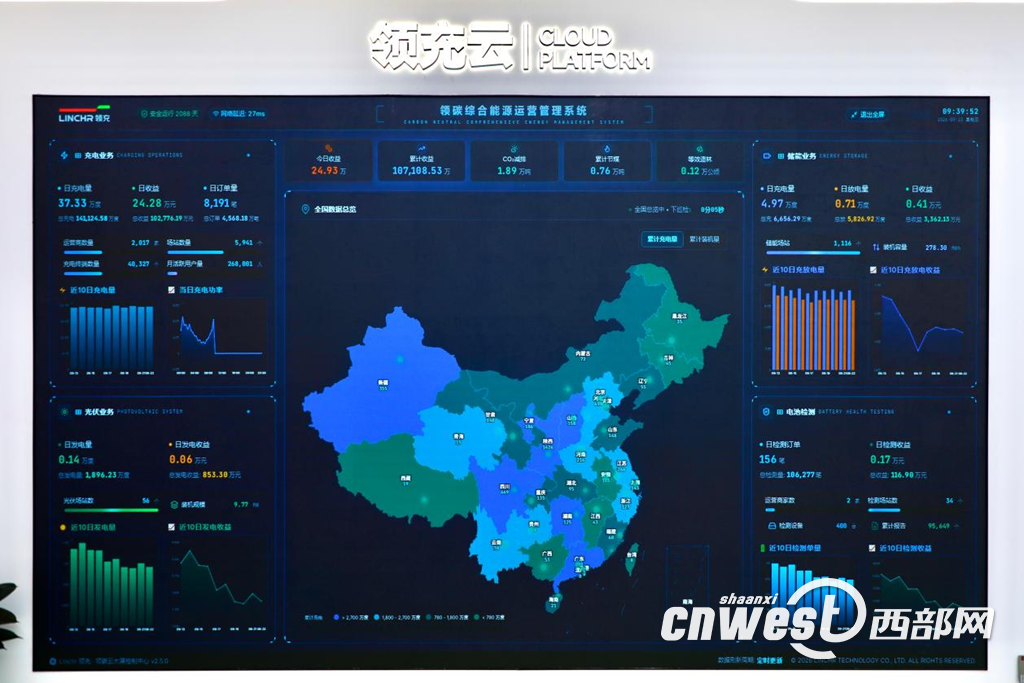 领充云综合能源运营管理系统大屏，平台可对全国范围内充电站点运行数据进行集中监测调度。
